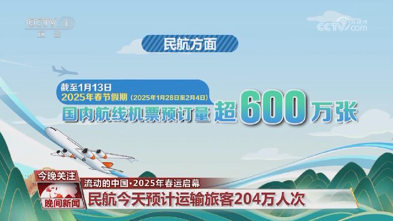 鍵時刻用場